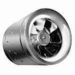 Канальные вентиляторы